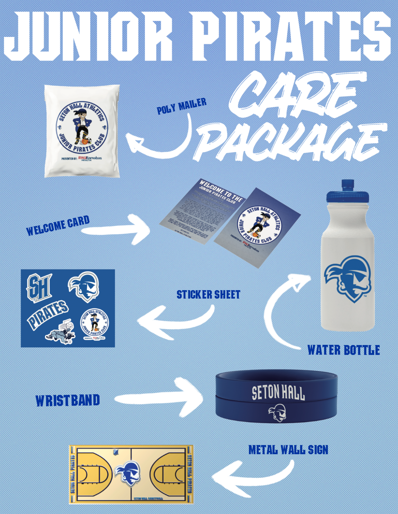 A graphic of all the components of the Junior Pirates Club Care Pacakage