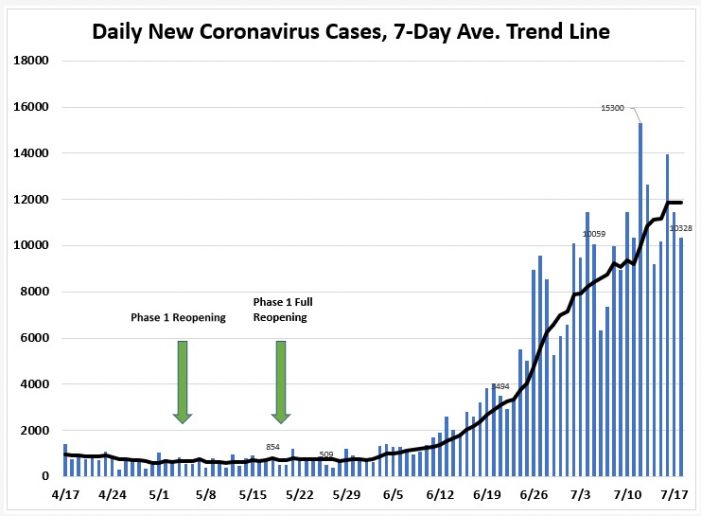 CASES0718-701x516.jpg